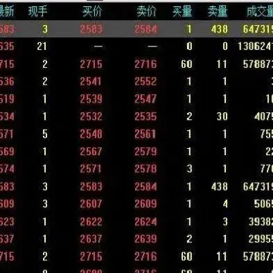 甲醇期货正反套是什么意思(甲醇期货跟什么挂钩)