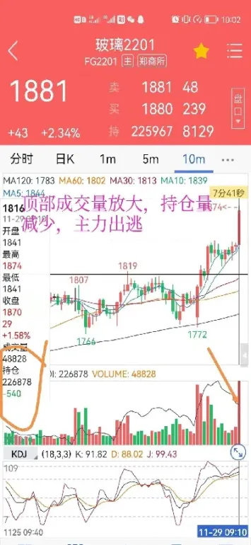 期货怎么找到持仓量(如何看期货的持仓量和成交量)