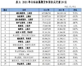 我国金融期货市场参与者(我国金融期货市场参与者有哪些)