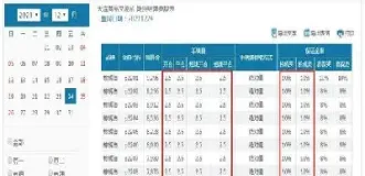 期货铁矿多少顿一手(铁矿石期货手续费一手多少吨)