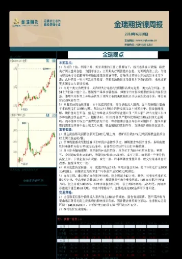 瑞期货股票走势(期货走势和股票走势有关系吗)