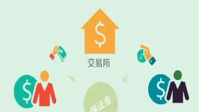 期货自选怎么删(期货账户如何删除交易记录)
