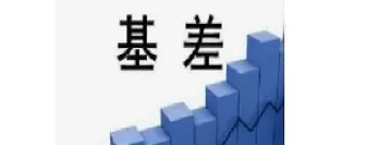 期货成本制约理论(期货交易中的道氏理论)