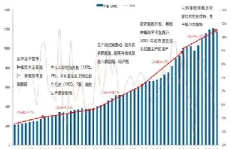 橡胶期货涨价利好什么(近期橡胶期货为什么上涨)