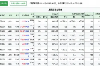 螺纹1901期货攻略(螺纹2109实时期货行情)