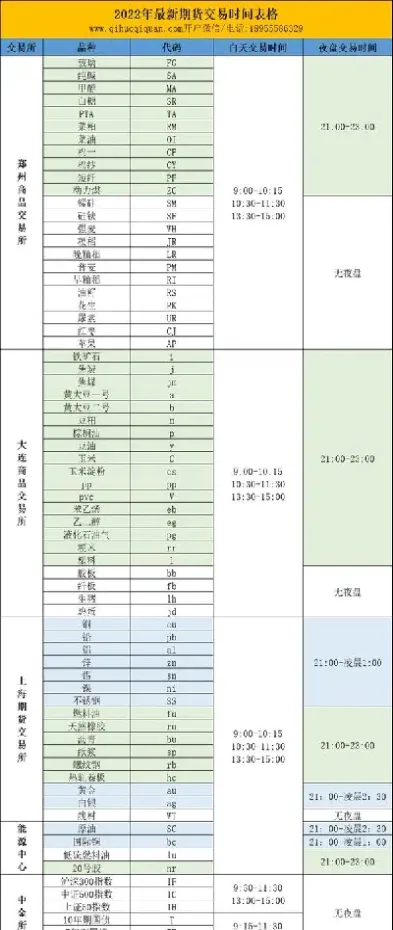 燃气期货交易时间表(燃气期货价格大幅上涨)