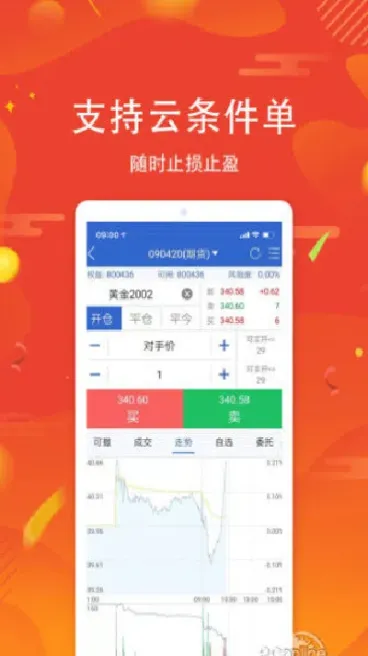 中银期货账户最低多少(中银期货账户最低多少点)