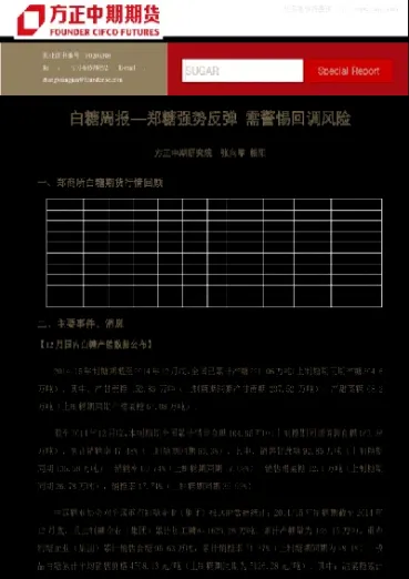 郑糖期货5150(郑糖期货实时行情走势图)