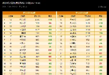 玻璃期货市场参与度(玻璃期货市场参与度高吗)