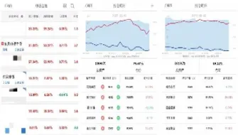 股指期货松绑来袭(股指期货强制平仓规则)