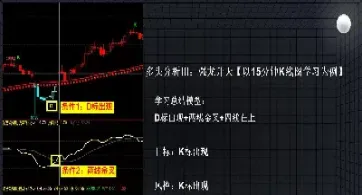 期货的多换空换什么意思(期货交易里的多换空换是什么意思)