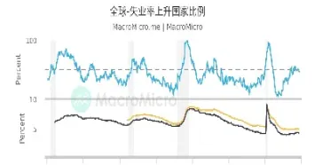 全球期货市场总市值(世界期货交易市场行情)_期货交易所_第1张_宇龙理财网 全球期货市场总市值(世界期货交易市场行情)_https://www.dglong8.com_期货交易所_第1张