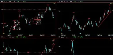 期货k线图标图解(期货k线图入门基础知识)