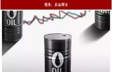 石油期货对菜油有没有影响(石油增产对期货有什么影响)