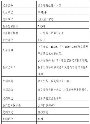 上期所纸浆期货交割品(纸浆期货交割标准)
