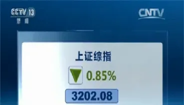 股指期货松绑后卷商表现(股指期货松绑是利好还是利空)
