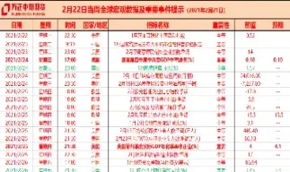 今天期货交易日历(今天期货交易日历查询)