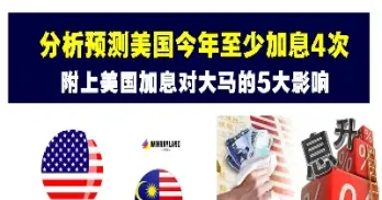 美国加息对农产品期货的影响(美元上涨对农产品期货的影响)