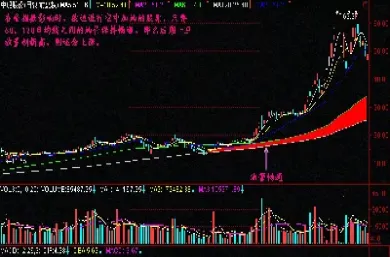 期货空中加油图解(期货空中加油图解说明)