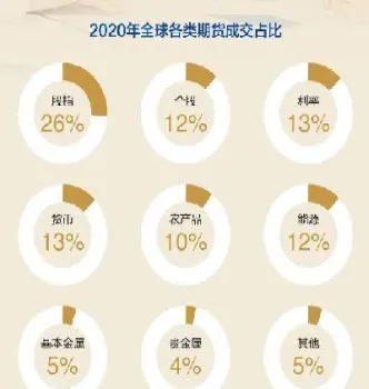 推出深市股票股指期货是什么意思(股指期货大跌对股票有什么影响)