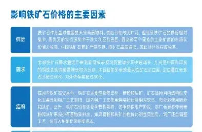 期货交易的铁矿石是哪一种(期货的铁矿石是什么品质的)
