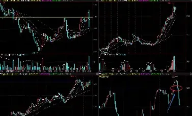 期货设的止损高开后无效(期货止损点设置为多少合理)