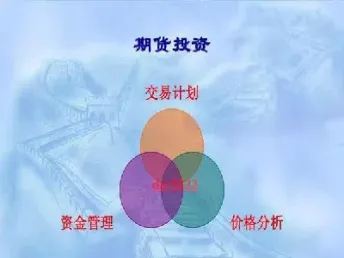 标准仓单和期货的区别(标准仓单和期货的区别是什么)