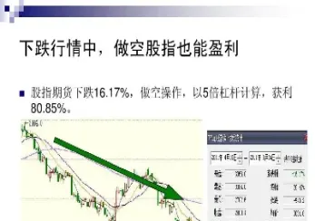 期货贸易的主要风险(期货贸易的主要风险有哪些)