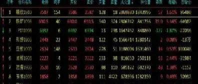 沪锌期货多长时间停盘(沪锌期货停盘时间)