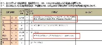 期货可以买卖主力合约吗(期货可以买卖吗)