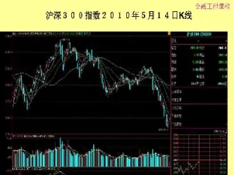 名词解股票指数期货(股票指数期货的特点包含)_期货交易所_第1张_宇龙理财网 名词解股票指数期货(股票指数期货的特点包含)_https://www.dglong8.com_期货交易所_第1张