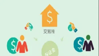 期货要结算完才能出金(期货资金结算时间)