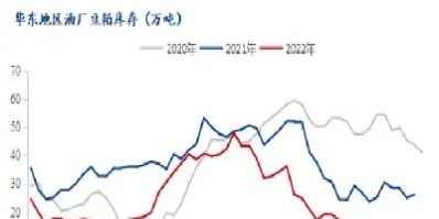 豆粕期货及期权波动率(豆粕期权交易规则)
