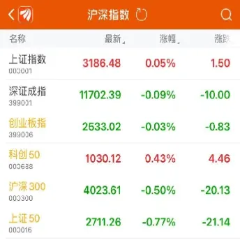 期货量比百分之是什么意思(期货量比)
