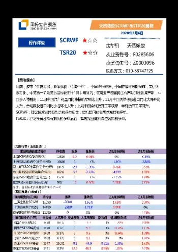 上海期货天然橡胶期货的起源(2003年上海天然橡胶期货)