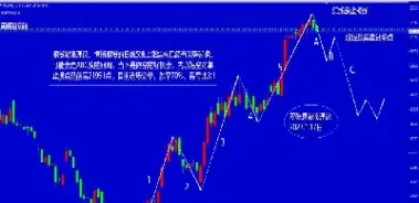 恒指期货每个月什么时候换月(恒指股指期货交易时间)