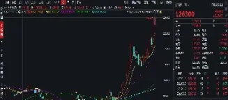 期货周五夜盘活跃(期货周五夜盘算哪天的)_期货交易所_第1张_宇龙理财网 期货周五夜盘活跃(期货周五夜盘算哪天的)_https://www.dglong8.com_期货交易所_第1张
