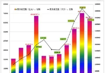 国内期货市场与国外期货市场(国内期货和国外期货走势一样吗)