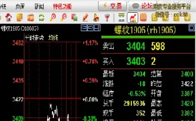为什么期货会反向开仓(期货一开仓就反转)