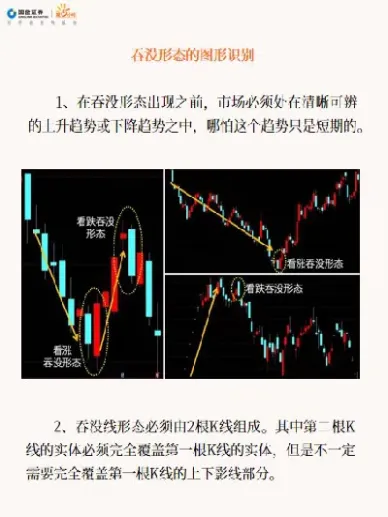 期货反转形态六大特点(期货反转是什么意思)