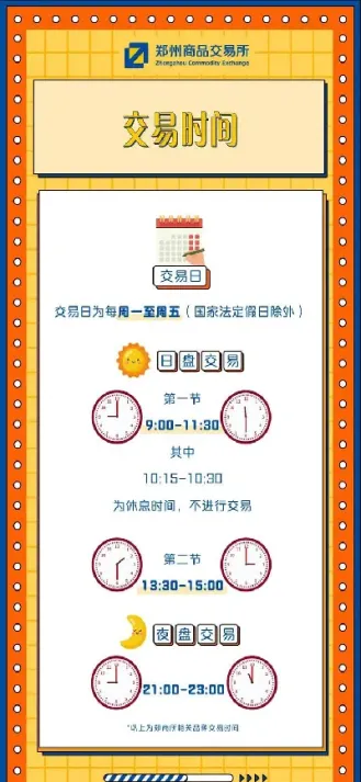 寻找商品期货交易时间(商品期货在哪看)