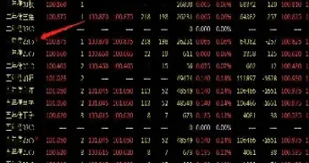 期货不同合约的关系(期货指数和合约的关系)