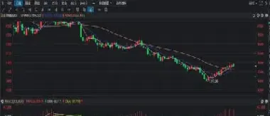 查询玻璃期货基本面(玻璃期货基础知识)
