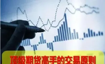 期货交易不止损行吗(期货交易止损止盈的方式)