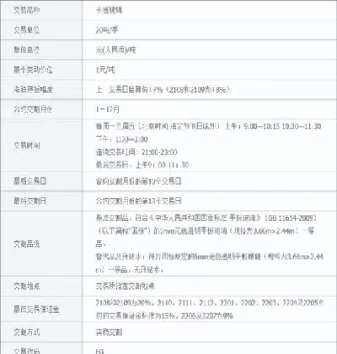 玻璃期货期货手续费(玻璃期货期货手续费怎么算)
