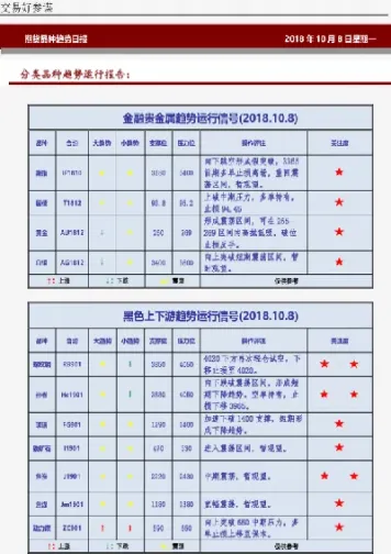 期货退市的品种是什么(期货历史上哪些品种遭到退市)