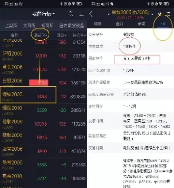 期货几点开收盘(期货是几点开盘)