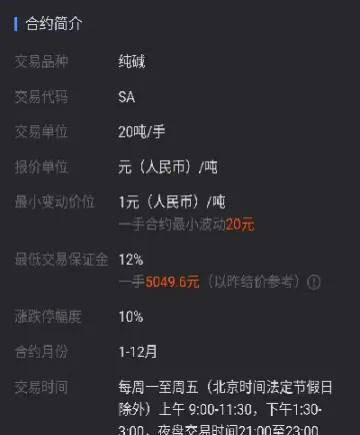 各种商品期货的合约标准(各种商品期货走势特征)