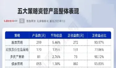 中原期货大揭秘(中原期货欢迎您)