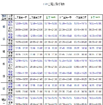 期货交易以空间看时间(期货交易时间和规则图)